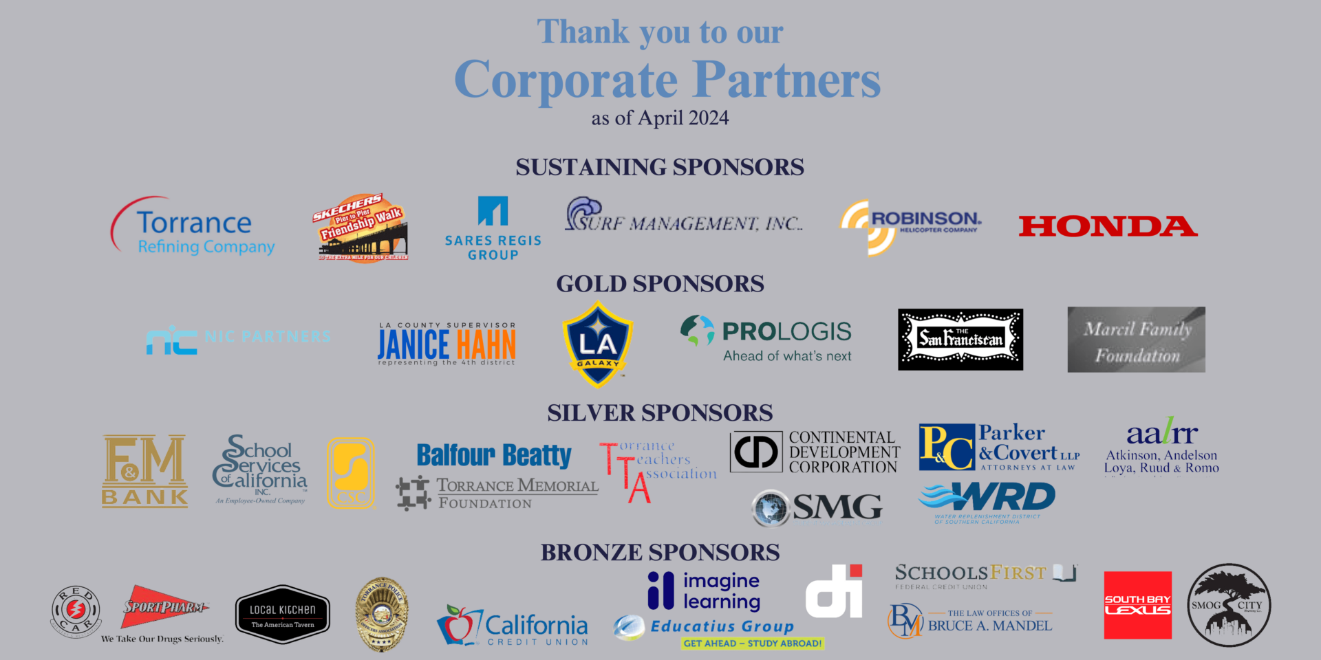 Corporate Partners List of Corporate Partners as of April 2024.